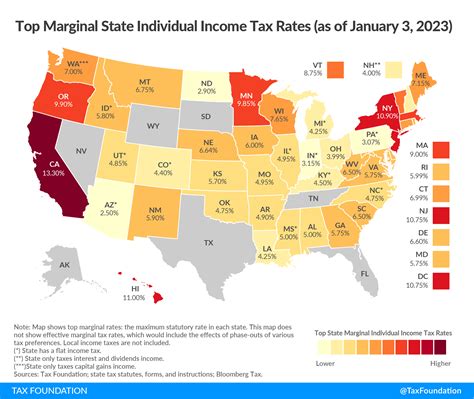 Roswell, Georgia sales tax rates